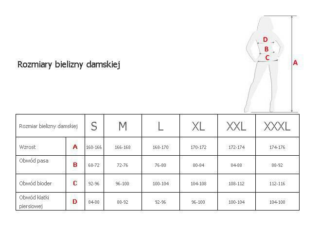 Tabela rozmiarów damskich
